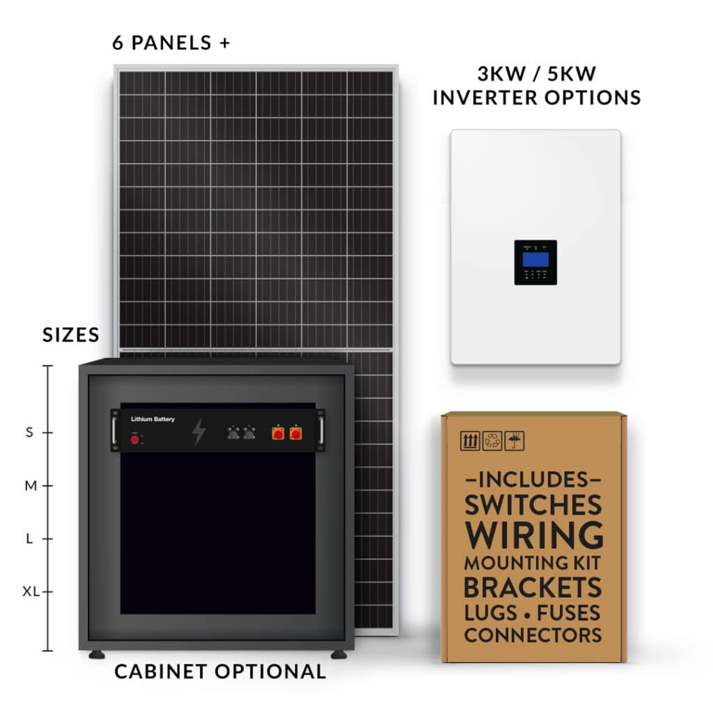 Off-Grid Kit