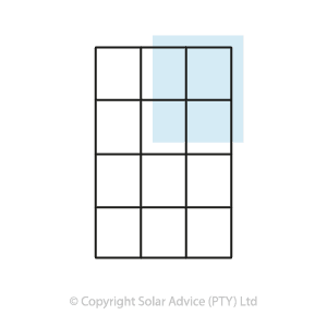 Solar Panel Guide