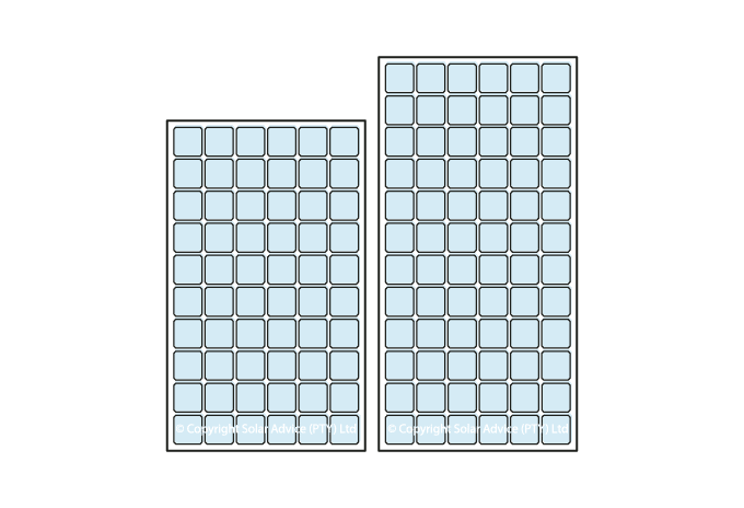 Solar Panel Sizing