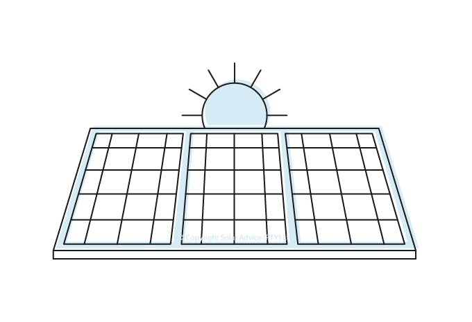 Size Solar Panel Array