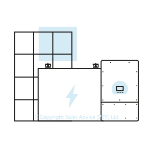 3 Phase Kit Icon